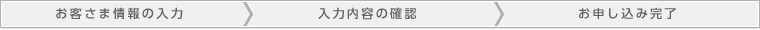 転用承諾番号のお申し込み